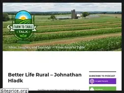Sites similar to farmtotabletalk.com