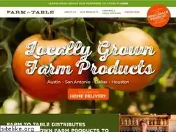Sites similar to farmtotabletx.com