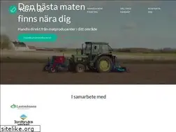 Sites similar to farmup.se