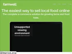 Sites similar to farmwell.com