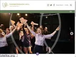 Sites similar to farnborough-hill.org