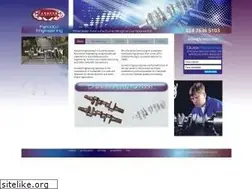 Sites similar to farndon.com