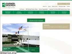 Sites similar to farner-bocken.com