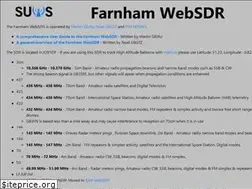 Sites similar to farnham-sdr.com