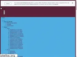 Sites similar to farnhamtownfc.com