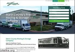 Sites similar to farnsworthexpress.com
