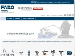 Sites similar to faroandina.com