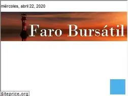 Sites similar to farobursatil.com