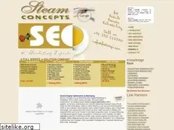 Sites similar to farooqi.com