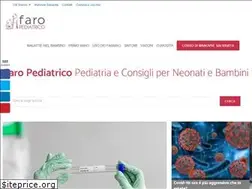 Sites similar to faropediatrico.com