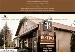 Sites similar to farrarsbistro.com