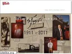 Sites similar to farrcandy.com