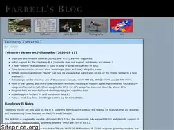 Sites similar to farrellf.com