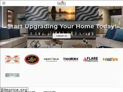 Sites similar to farrellsfireside.net
