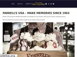 Sites similar to farrellsusa.com