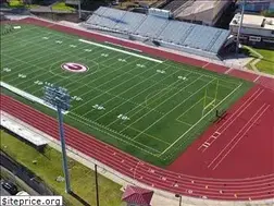 Sites similar to farringtonhighschool.org