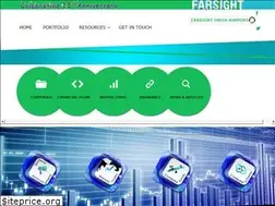 Sites similar to farsight.in