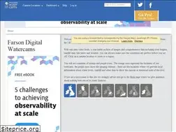 Sites similar to farsondigitalwatercams.com