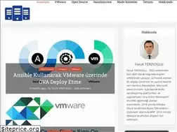 Sites similar to farukterzioglu.net