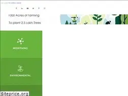 Sites similar to farvestors.in