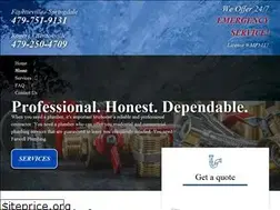Sites similar to farwellplumbing.com