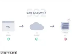 Sites similar to farzandesabz.com