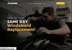 Sites similar to fas-breakglass.com