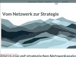 Sites similar to fas-research.com