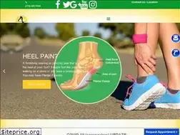 Sites similar to fasciitis.com