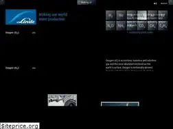 Sites similar to fascinating-gases.com