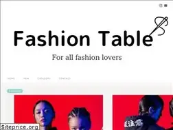 Sites similar to fashion-table.com