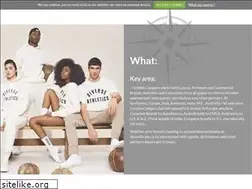 Sites similar to fashioncompass.co.uk