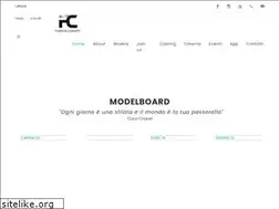 Sites similar to fashionconcept.it