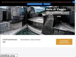 Sites similar to fashionfortravel.com