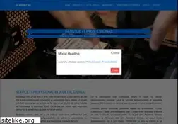 Sites similar to fashionit.ro