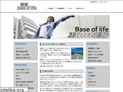 Sites similar to fashionschoolsinnewyork.org