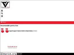 Sites similar to fashionvictims.ro