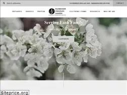 Sites similar to fassbenderfuneralhome.com