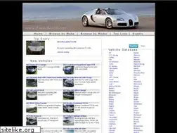 Sites similar to fast-autos.net