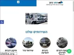 Sites similar to fast-dismantling.com