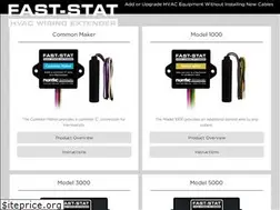 Sites similar to fast-stat.net