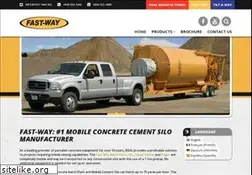 Sites similar to fast-way.biz