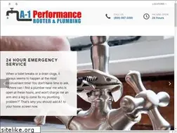 Sites similar to fast24hrplumber.com