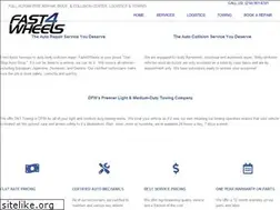 Sites similar to fast4wheels.com