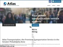 Sites similar to fastatlas.com