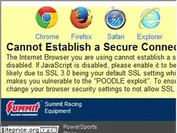 Sites similar to fastcarworld.com