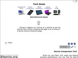 Sites similar to fastchooser.com