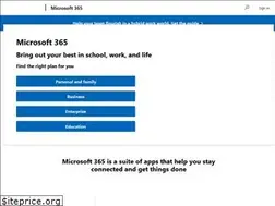 Sites similar to fastcounter.com