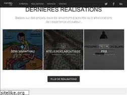Sites similar to fastcrea.com