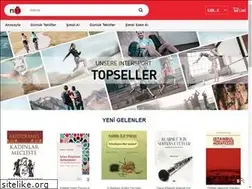 Sites similar to fastcreatorz.com